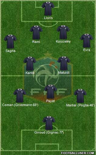 France Formation 2016