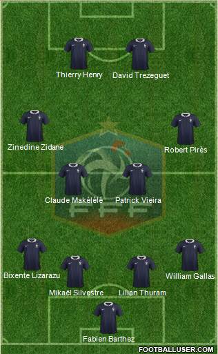 France Formation 2016