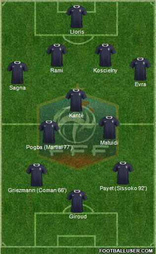 France Formation 2016