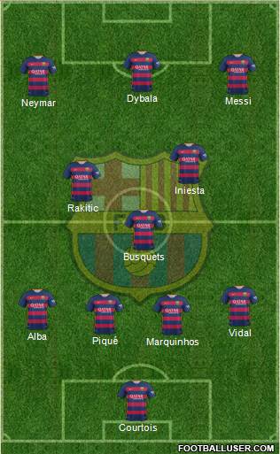 F.C. Barcelona Formation 2016