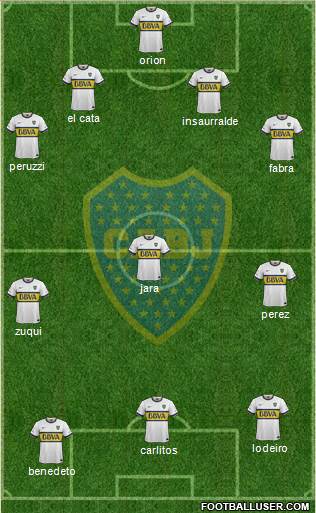 Boca Juniors Formation 2016