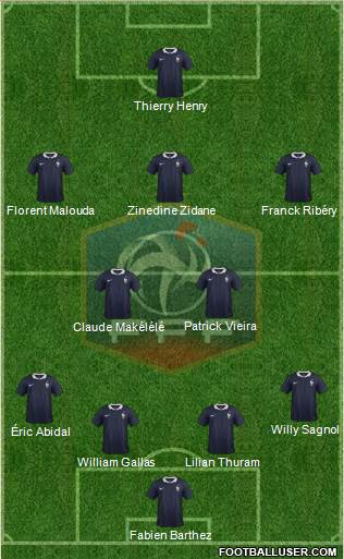 France Formation 2016