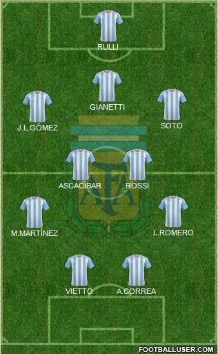 Argentina Formation 2016