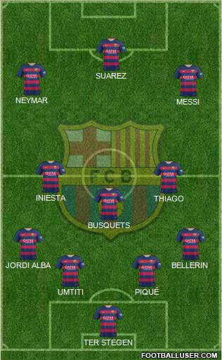 F.C. Barcelona Formation 2016