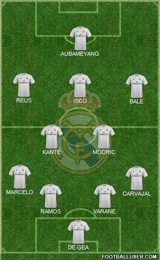 Real Madrid C.F. Formation 2016