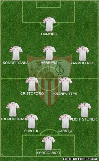 Sevilla F.C., S.A.D. Formation 2016