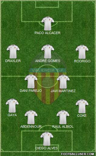 Valencia C.F., S.A.D. Formation 2016