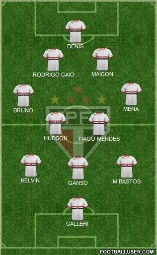 São Paulo FC Formation 2016