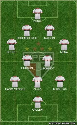 São Paulo FC Formation 2016
