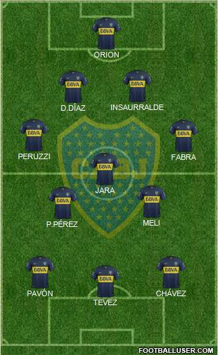 Boca Juniors Formation 2016
