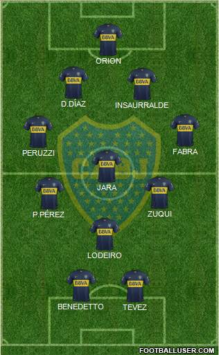Boca Juniors Formation 2016