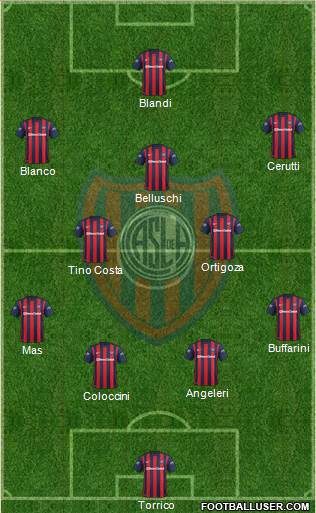 San Lorenzo de Almagro Formation 2016