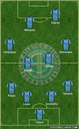 Belgrano de Córdoba Formation 2016