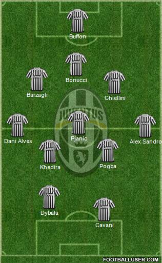 Juventus Formation 2016
