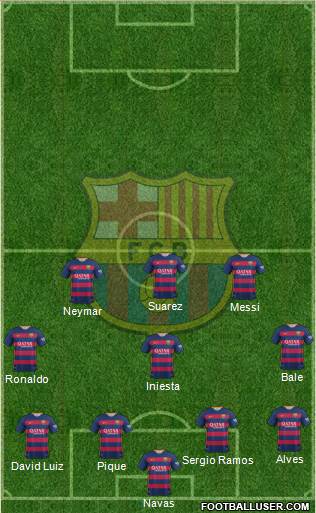 F.C. Barcelona Formation 2016