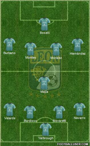 Club Deportivo León 4-1-4-1 football formation