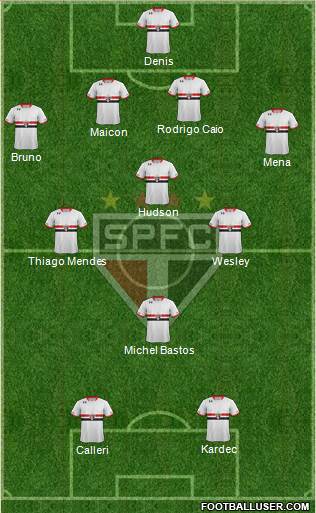 São Paulo FC Formation 2016