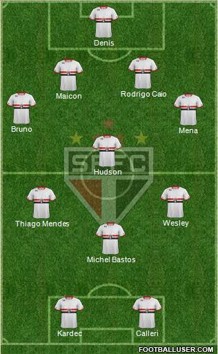 São Paulo FC Formation 2016