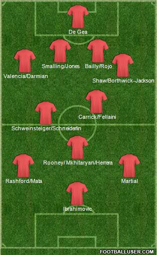 Manchester United Formation 2016