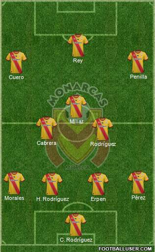 Club Monarcas Morelia Formation 2016