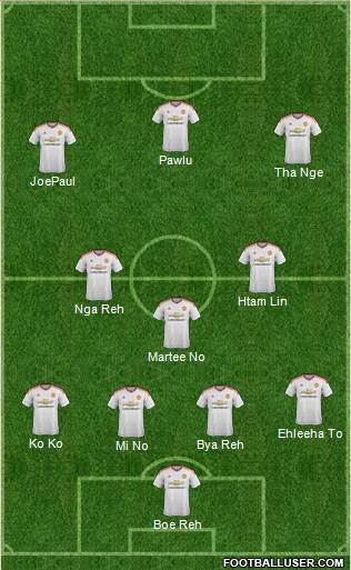 Manchester United Formation 2016