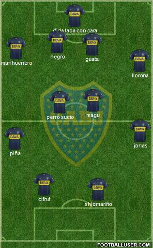 Boca Juniors Formation 2016