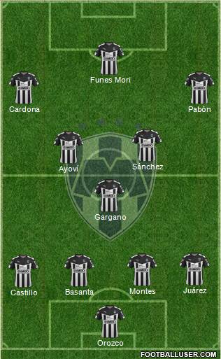 Club de Fútbol Monterrey Formation 2016
