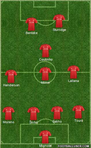 Liverpool Formation 2016