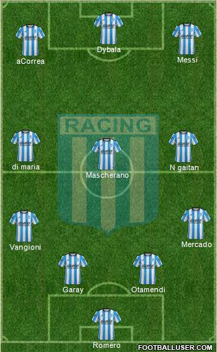 Racing Club Formation 2016