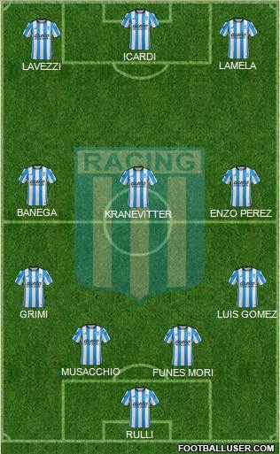 Racing Club Formation 2016