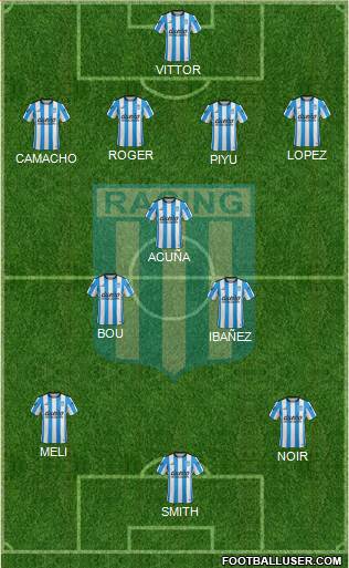 Racing Club Formation 2016