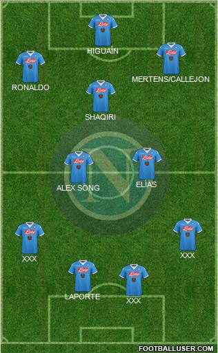 Napoli Formation 2016