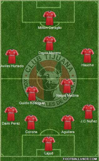 Xoloitzcuintles de Tijuana Formation 2016