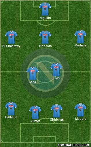 Napoli Formation 2016