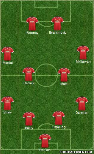 Manchester United Formation 2016
