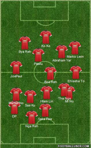 Manchester United Formation 2016