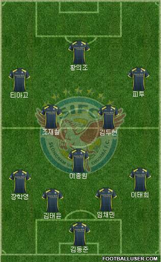 Seongnam Ilhwa Chunma Formation 2016