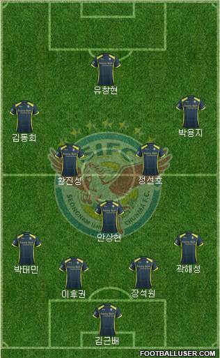 Seongnam Ilhwa Chunma Formation 2016