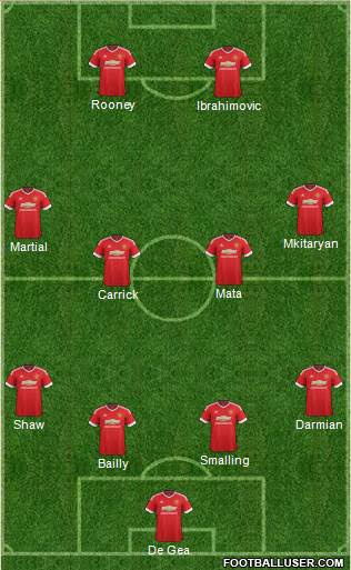 Manchester United Formation 2016