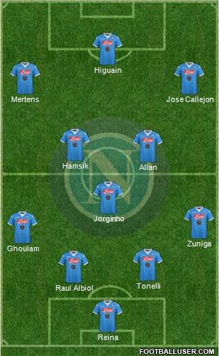 Napoli Formation 2016