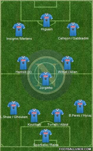 Napoli Formation 2016