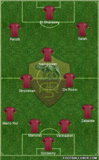 AS Roma Formation 2016