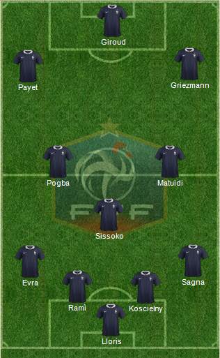 France Formation 2016