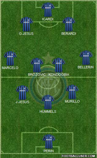 F.C. Internazionale Formation 2016