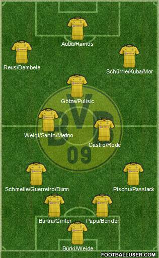 Borussia Dortmund Formation 2016