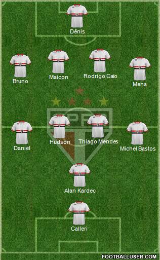 São Paulo FC Formation 2016