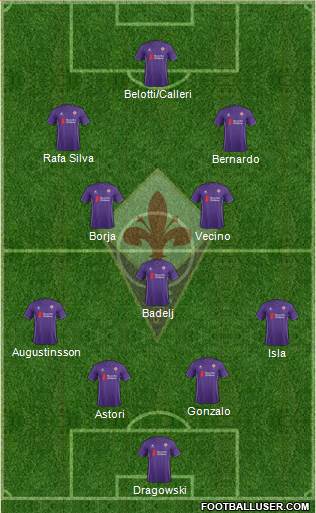 Fiorentina Formation 2016