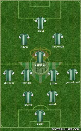Real Betis B., S.A.D. Formation 2016
