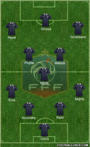 France Formation 2016