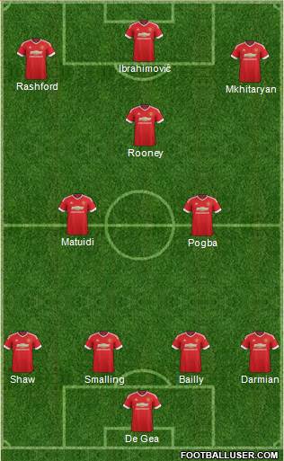 Manchester United Formation 2016
